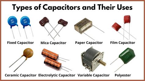 an electronics manufacturer has 140 capacitors|8.2: Capacitors and Capacitance .